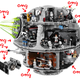 Illustration for article titled 3,800-Piece Death Star Diorama Is Coolest Star Wars Lego Ever